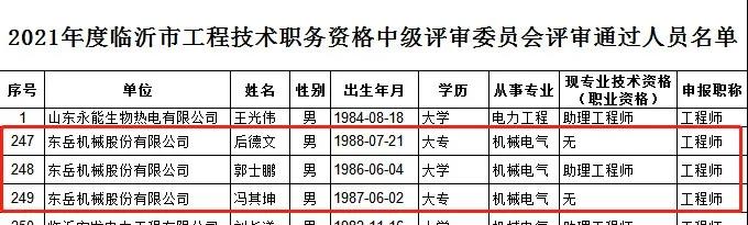喜報：郭士鵬、后德文、馮其坤三人通過(guò)工程技術(shù)中級職稱(chēng)資格評審